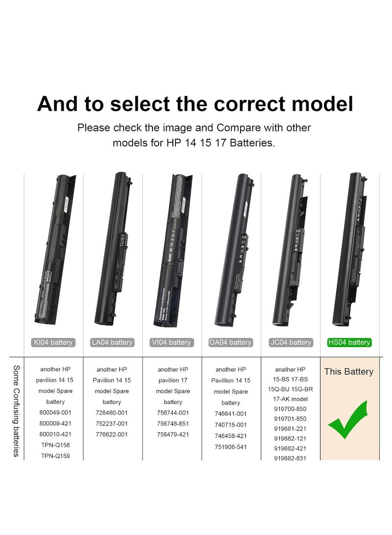 HP Laptop Battery HS03 HS04 for 240 G4 245 246 250 255 256 Notebook Series 14 14g 15 807612-421 807956-001 H. STNN N -LB6U HSTNN-LB6V Warranty and Support, 14.8V  - Image 3