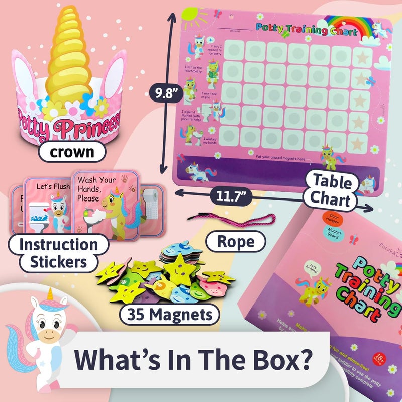 PUTSKA Potty Training Reward Chart for Girls with 35 Reusable Stickers â€“ Potty Chart for Toddlers Girls - Reward Chart for Kids for Toilet Success - Unicorn - Image 3