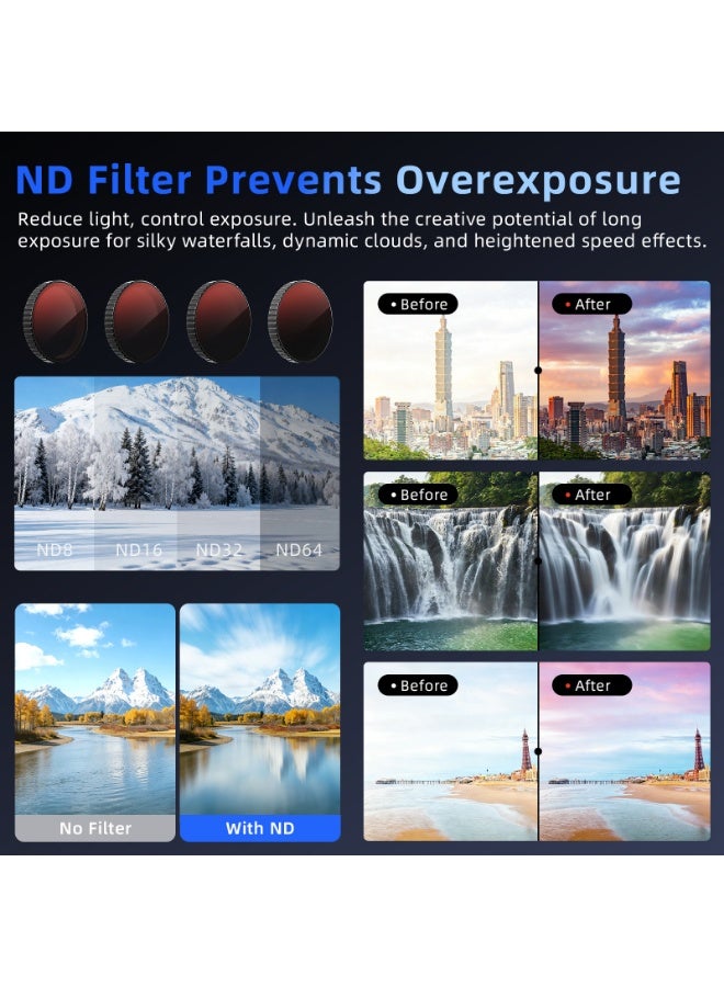 aMagisn 4-Pack For DJI Action 6 Action Camera Filter Set, CPL/ND8/ND16/ND32 Snap-On Filters, Multi-Layer Coated, Quick Release - Image 4