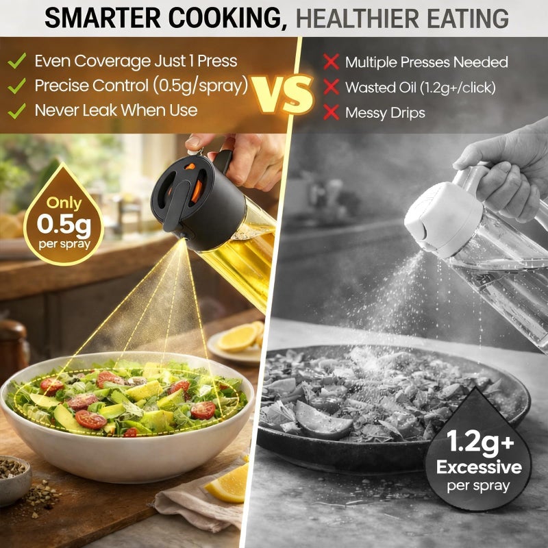 Costop Professional 500ml Glass Oil Sprayer - 3-in-1 Kitchen Tool: Fine Mist, Stream & Pour | Leak-Proof Design for Air Fryer, BBQ & Cooking | BPA-Free - Image 4