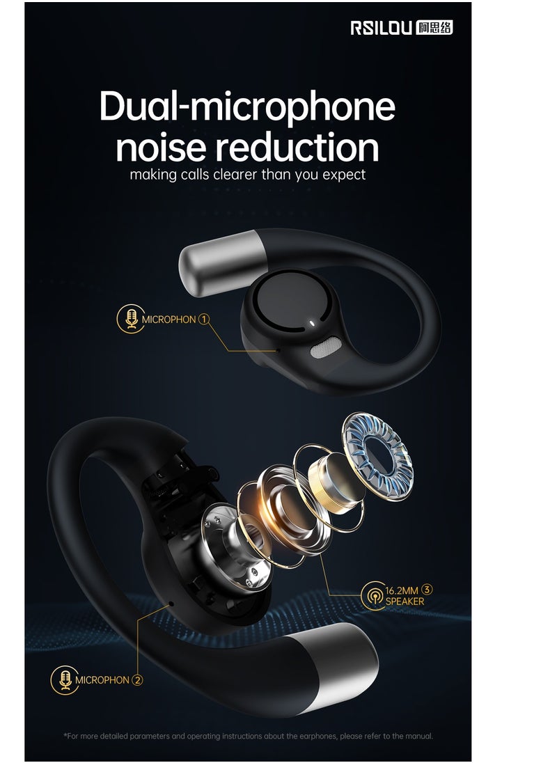 rsilou - OW03U OWS wireless Bluetooth Earbuds, Fully open wearable earphones , long-term comfort, memory recall for connections, it intelligently supports dual connections, dual microphones, noise reduction, smart touch control, voice assistants, answering phone calls, music control - Image 1