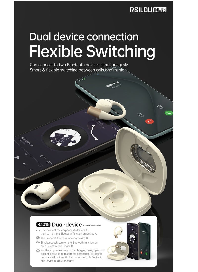 rsilou - OW03U OWS wireless Bluetooth Earbuds, Fully open wearable earphones , long-term comfort, memory recall for connections, it intelligently supports dual connections, dual microphones, noise reduction, smart touch control, voice assistants, answering phone calls, music control - Image 1