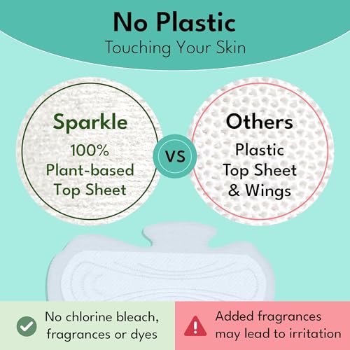 Sparkle Bamboo Ultra Thin Pads XL| Plant Based Sanitary Pads for Women | 100% Rash-Free sanitary napkins | Leak-Proof | Organic Pads | Period Pad Softer than Cotton Sanitary Pads | Heavy Absorbency | XL, 24 Count - Image 5