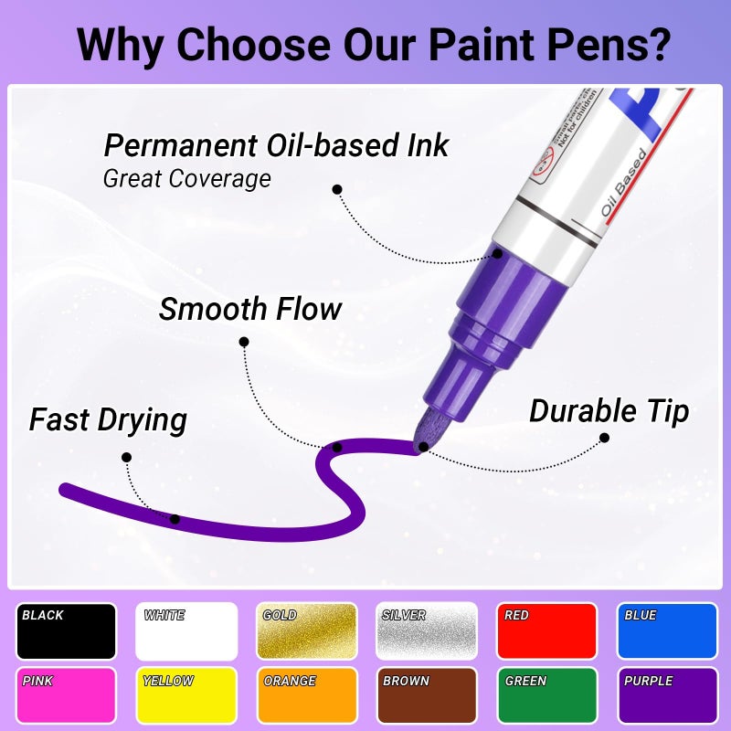 APOGO Paint Pens Paint Markers on Almost Anything Never Fade Quick Dry and Permanent, Oil-Based Waterproof Paint Marker Pen Set for Rocks Painting, Wood, Fabric, Plastic, Canvas, Pumpkins, Mugs, DIY Craft - Image 2