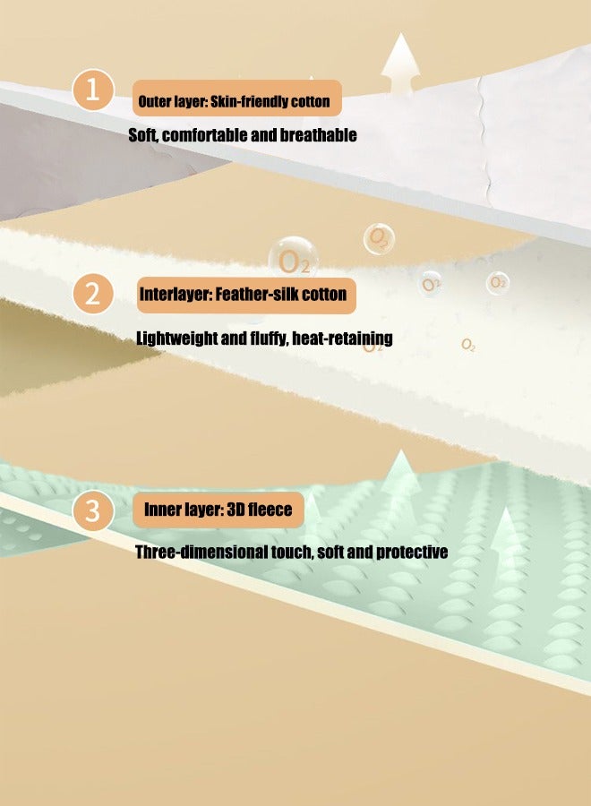 Aissiora 90x90 cm Newborn Swaddle Blanket 650g Baby Swaddle Blanket 3D Massage Particles Fluffy and Soft, Suitable for Newborns 0-1 Years Old - Image 3