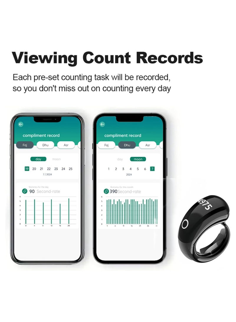 أنكوفو خاتم Tasbih الذكي، خاتم Tasbih الرقمي، الصلاة أوقات الإنذار، الصلاة المسلمة العداد ذكي مقاوم للماء الصلاة المسلمة العداد (أسود) - Image 3