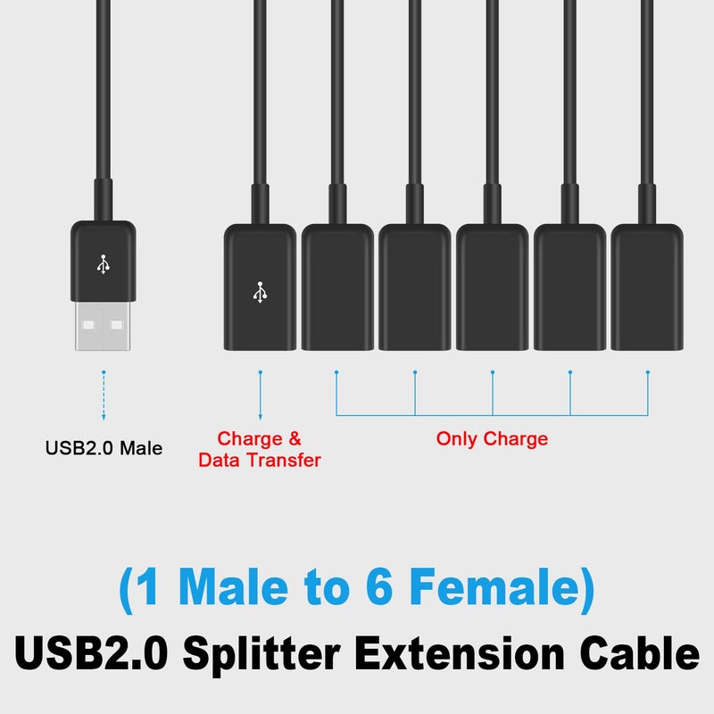 دوتك محول USB من من نوع A ذكري إلى 6 منافذ أنثوية بطول 1.65 قدم/50 سم، محول USB من نوع Y يدعم الشحن ونقل البيانات لأجهزة التلفزيون، لوحات المفاتيح، وأجهزة اللابتوب (1 إلى 6 منافذ). - Image 5