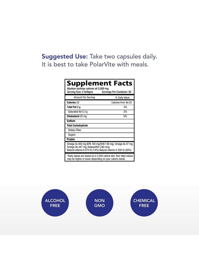 Physician's Strength PolarVite - 60 Gelcaps - Vitamin A & D Wild Sockeye Salmon Fish Oil with Natural Astaxanthin - 30 Servings - Image 2