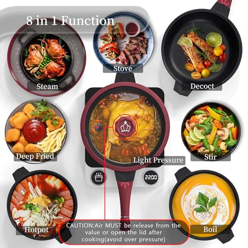 TIBORANG 8 in 1 Multipurpose 11 Inch 5 Quart Heat Indicator Nonstick Deep Frying Pan with Glass Lid,Stay-cool Handle,Steamed Grid,PFOA-Free,Dishwasher&Oven Safe,Works with All Stovetops(Ruby Red) - Image 2