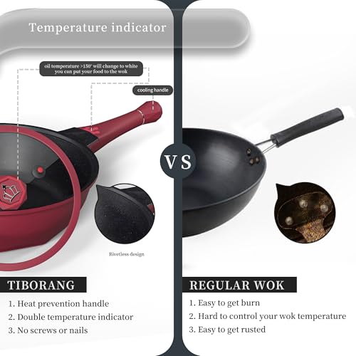 TIBORANG 8 in 1 Multipurpose 11 Inch 5 Quart Heat Indicator Nonstick Deep Frying Pan with Glass Lid,Stay-cool Handle,Steamed Grid,PFOA-Free,Dishwasher&Oven Safe,Works with All Stovetops(Ruby Red) - Image 5