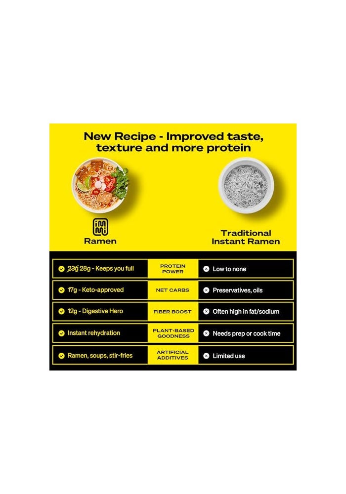 immi Variety Pack Ramen  Spicy Beef Black Garlic Chicken  Tom Yum Shrimp  Vegan High Protein Ramen Noodles  Low Carb Zero Sugar  Healthy KetoFriendly Ramen Bowls 6Pack - Image 5
