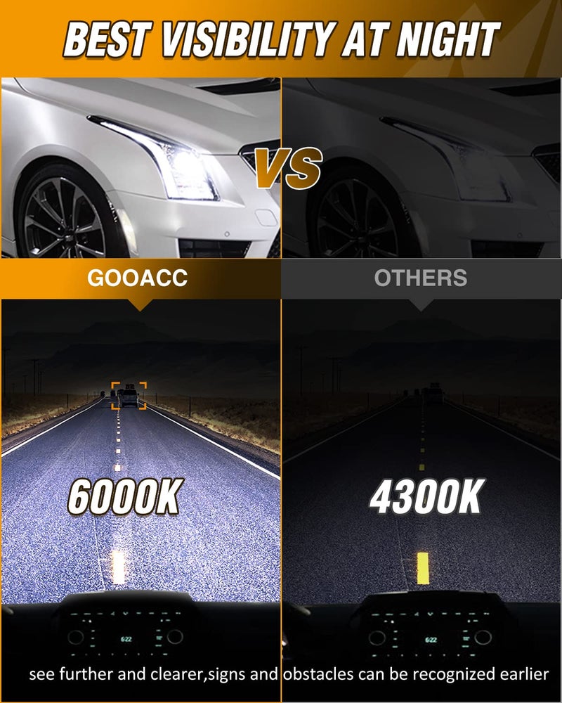 GOOACC مصباح أمامي GOOACC D1S HID، 35 واط مصابيح زينون أمامية أكثر سطوعًا من مصابيح الهالوجين استبدال شعاع عالي ومنخفض - 2 قطعة - Image 4