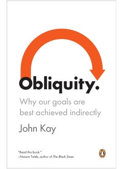 Obliquity