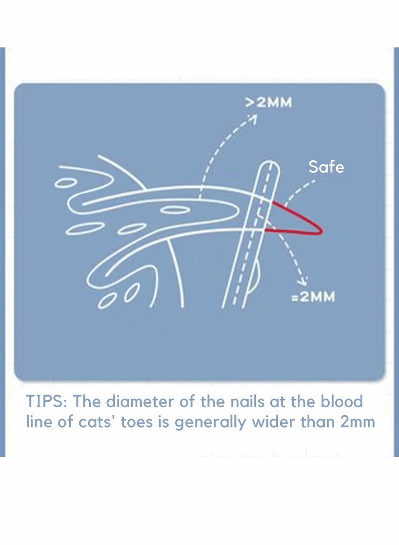 ​Cat Nail Clipper, Professional Claw Trimmer, Cat Nail Trimmers Suited for All Small Animals - Image 3