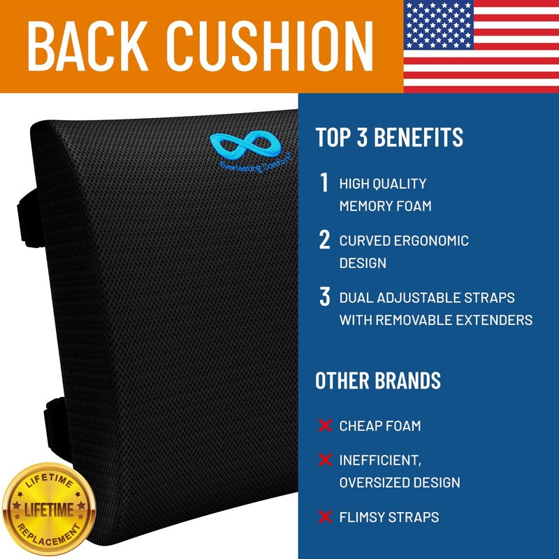 Everlasting Comfort The Original Lumbar Support Pillow - Improves Posture, Promotes Back Pain Relief - Superior Office Chair Back Support for Gaming and Desk Chairs - Lumbar Pillow for Car, Couch - Image 3