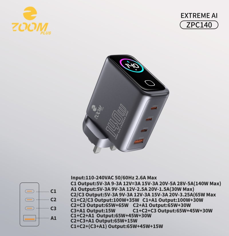 ZOOM PLUS Extreme AI ZPC140 140W GaN Fast Charger with Digital Display, Multi-Port USB-C u0026 USB-A, Includes 100W Type-C Cable – Ultra-Fast Smart Charging Adapter - Image 4
