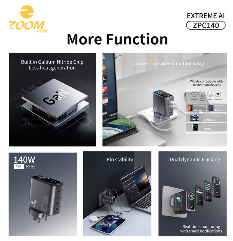 ZOOM PLUS Extreme AI ZPC140 140W GaN Fast Charger with Digital Display, Multi-Port USB-C u0026 USB-A, Includes 100W Type-C Cable – Ultra-Fast Smart Charging Adapter - Image 3
