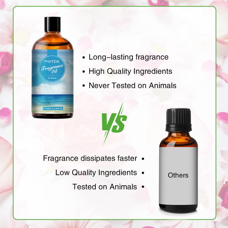 PHATOIL 3.38FL.OZ Sea Breeze Fragrance Oils for Aromatherapy, Essential Oils for Diffusers for Home, Perfect for Diffuser, DIY Candle and Soap Making, DIY Scented Products - 100ml - Image 5