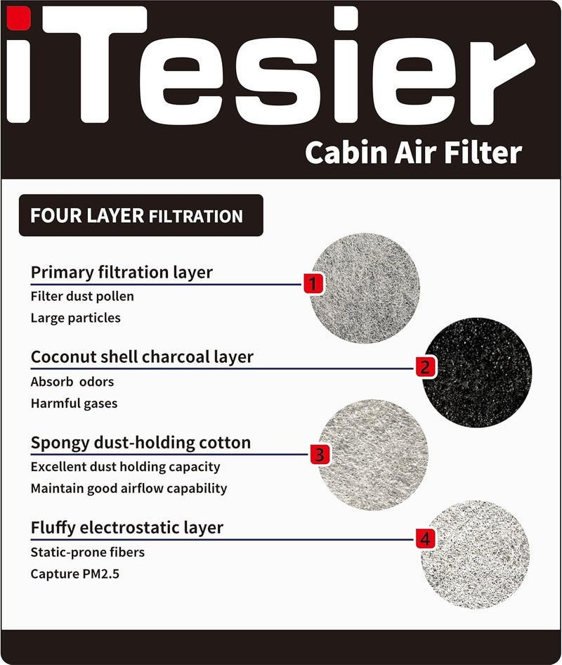 ITESIER Cabin & Engine Air Filter for Honda Odyssey (2011-2017) - Replaces OEM Parts 80292-SDA-A01 & 17220-RV0-A00 - Image 4