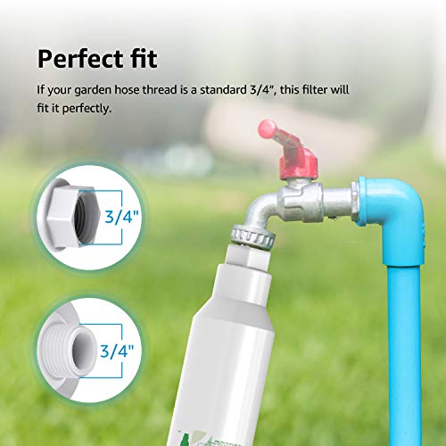 Filterlogic Garden Hose Water Filter, Compatible with Mist Cooling System, Improve Plants Health, Reduces Chlorine, Odor, Ideal for Gardening and Pets, Pack of 2 - Image 2