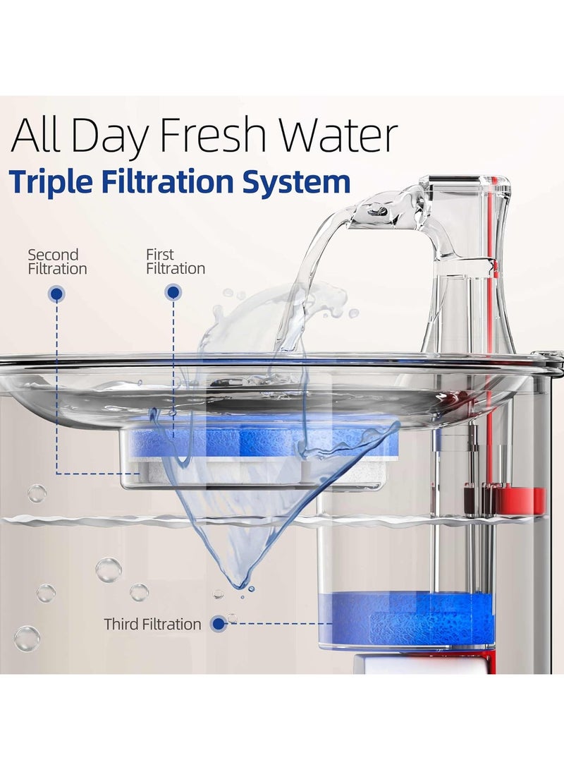 إيونتو نافورة مياه للحيوانات الأليفة من الفولاذ المقاوم للصدأ سعة 2 لتر للقطط والكلاب - نافورة شرب أوتوماتيكية، مضخة صامتة، نظام ترشيح متعدد، موزع مياه آمن للغسل في غسالة الأطباق - Image 5