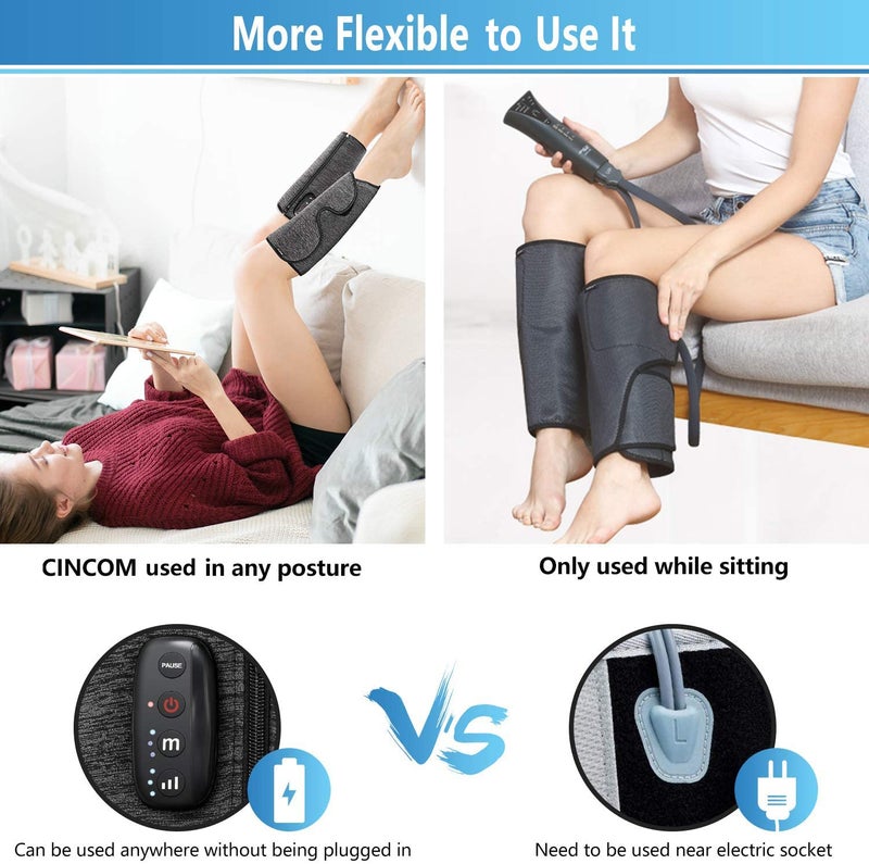 CINCOM Cordless Calf Massager for Circulation, Leg Compression Massager for Calf, Rechargeable Leg Massager with 3 Intensities 3 Modes for Pain Relief, Gifts for Women Men(Pair) - Image 2