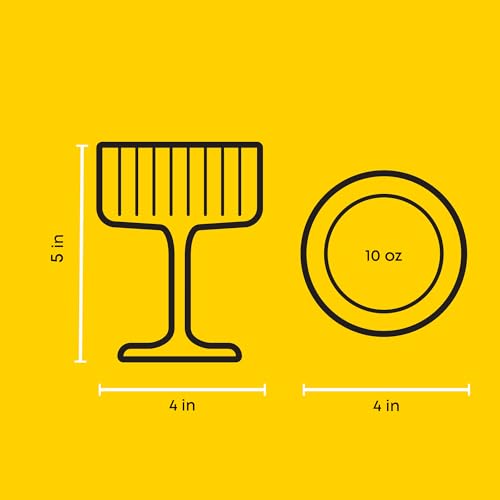 JoyJolt Elle Fluted 10oz Coupe Glass Set of 2, Unique Champagne Glasses for Cocktails and Martinis, Ribbed Vintage Style Drinking Glasses - Image 2