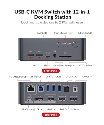v AV Access AV Access Docking Station Dual Monitor, KVM Switch 2 Monitors 2 Computers (Laptop & Desktop), USB-C Charge & Ethernet for Laptop, EDID, 4K@60Hz Dual HDMI Output, 120W Power Adapter, 5xUSB, Audio, SD - Image 2