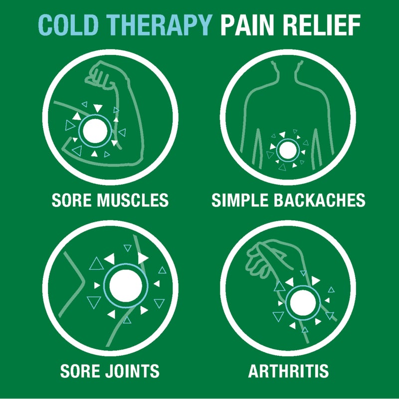 Biofreeze Pain Relief Patches, Arthritis Pain Reliver, Knee & Lower Back Pain Relief Patch, Sore Muscle Relief, Neck Pain Relief, FSA Eligible, 3 Pack (5 Biofreeze Menthol Patches) - Image 4