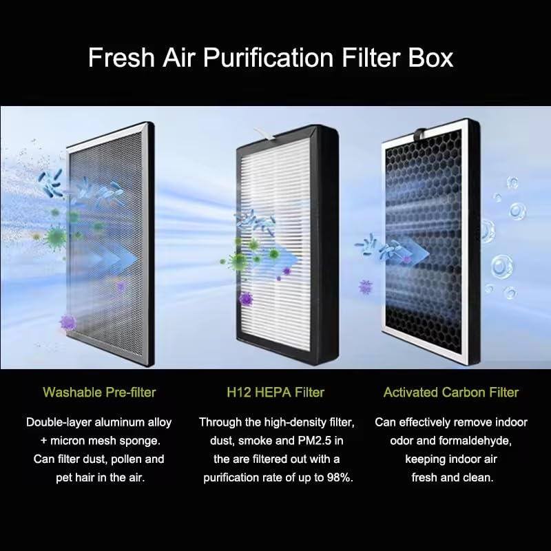 ZIYUCOOL 6 Inch Fresh Air Intake Inline Filter Box With 3 Layers Pre-filter Activated Carbon and HEPA filter HVAC System Heating And Cooling Ventilation - Image 3