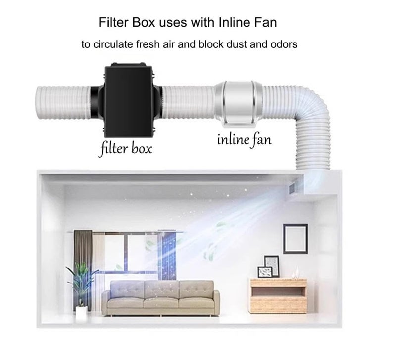 ZIYUCOOL 6 Inch Fresh Air Intake Inline Filter Box With 3 Layers Pre-filter Activated Carbon and HEPA filter HVAC System Heating And Cooling Ventilation - Image 5