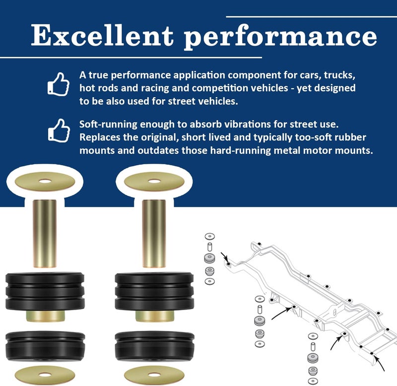 USSKYBOY 9.4102G Body Mounting Bushing Kit - Universal Mount/Isolator with 2 Mounts, 4 Washers, and 4 Bushings - Image 4