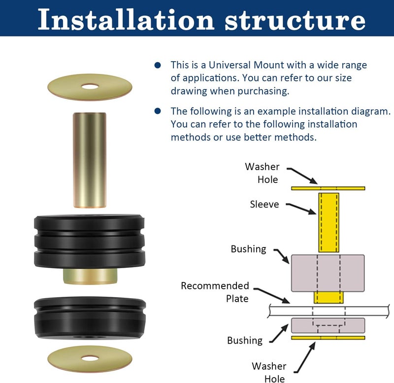 USSKYBOY 9.4102G Body Mounting Bushing Kit - Universal Mount/Isolator with 2 Mounts, 4 Washers, and 4 Bushings - Image 3