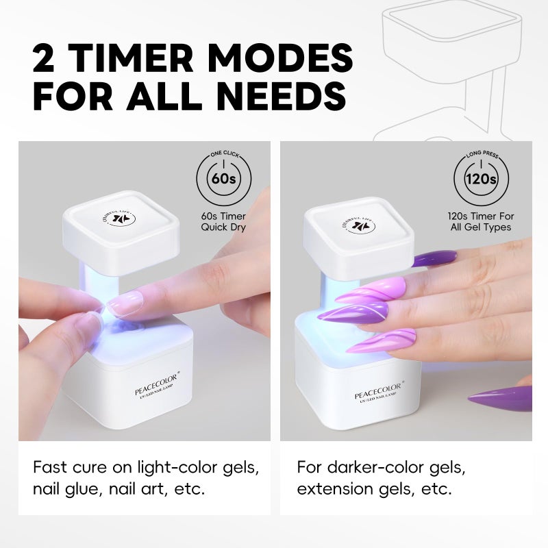 PEACECOLOR Mini U V Light for Gel Nails U V Nail Lamp Nail Dryer 2 Timer Modes Fast Curing LED Nail Lamp for Gel Nail Polish Home Salon DIY Gifts for Women - Image 2