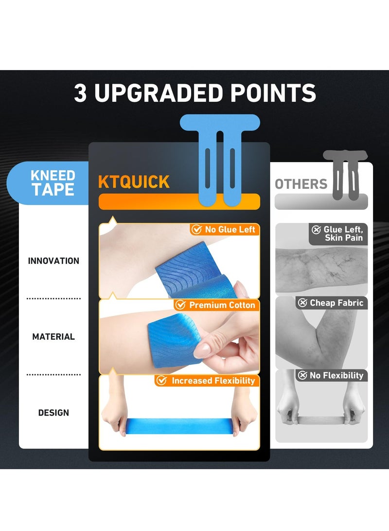 Cuken 10 Count Kinesiology Tape for Knees, Pre-Cut Waterproof KTquick Original Cotton Knee Tape, Flexible & Durable Sports Tape for Support & Comfort During Workouts (Blue)  - Image 2