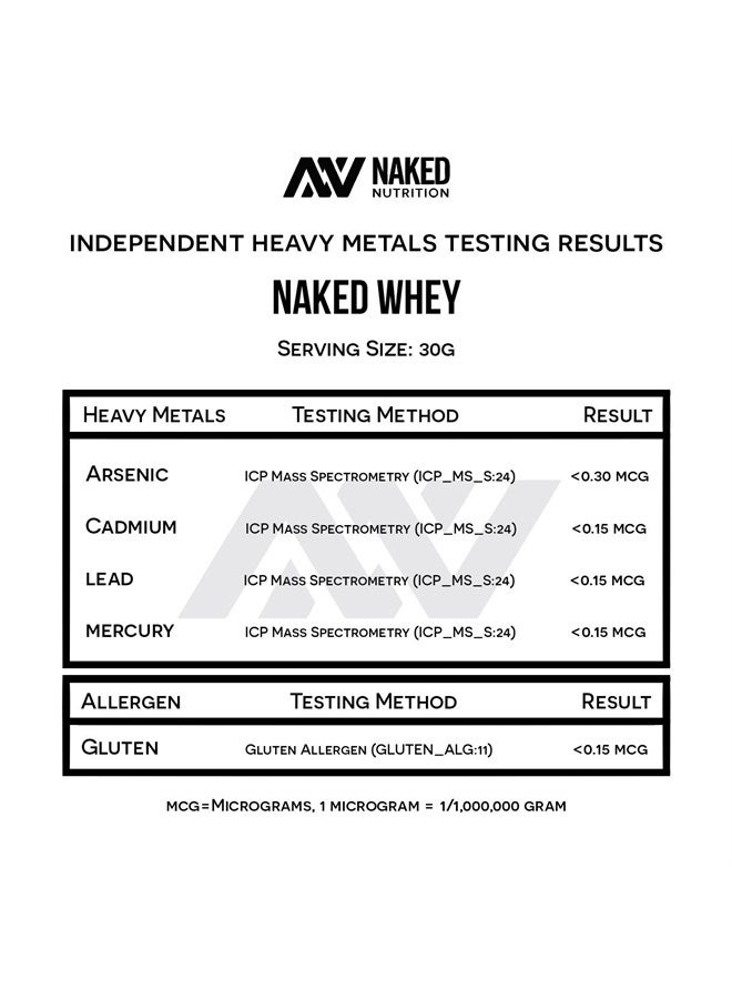Nakd WHEY 5LB 100% Grass Fed Unflavored Whey Protein Powder - Only 1 Ingredient, Undenatured - No GMO, Soy or Gluten - No Preservatives - Promote Muscle Growth and Recovery - 76 Servings - Image 5