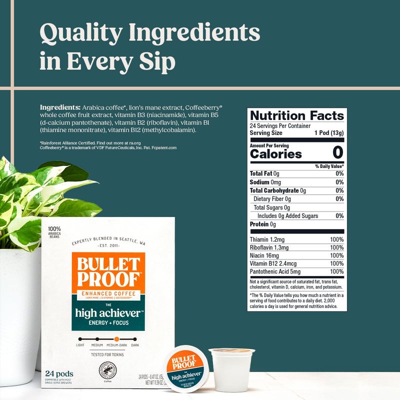 Bulletproof The High Achiever Single-Serve Pods, 24 Count, Medium-Dark Roast Enhanced Coffee with Lion's Mane Mushroom, B Vitamins, and Adaptogens for Energy and Focus - Image 3