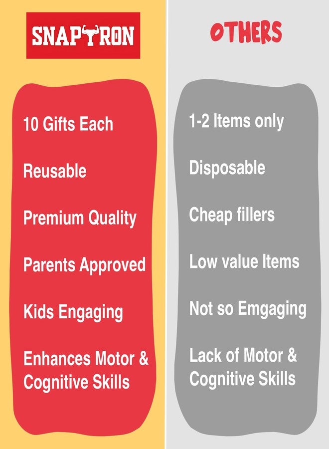 SNAPTRON Return Gifts For Kids -70 Pcs Return Gift For Kids 10 SETS EACH With GOODY BAGS| Return Gifts For Kids Age 4 5 6 7 8|Kids Return Gifts For Birthday| Best Birthday Return Gifts - Image 4