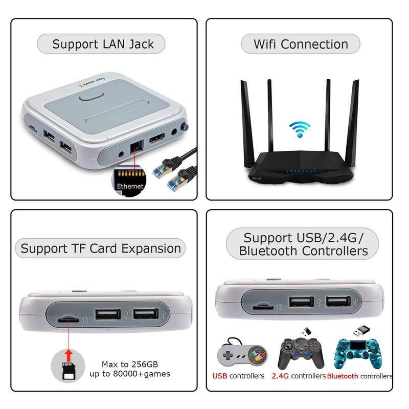 كينهانك Kinhank Super Console X مع 65.000+ ألعاب كلاسيكية ريترو ألعاب فيديو محاكي وحدة تحكم لإخراج HD/AV متوافق مع 60+ محاكيات 2 وحدات تحكم لاسلكية هدية للعطلات - Image 4