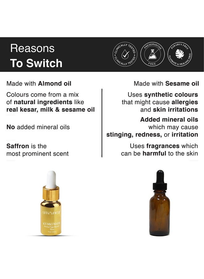 Soulflower Kumkumadi Tailam | Glow, Brightening, Moisturizing Skin, Acne, Pimple, Spots, Black Heads, Fine Lines & Wrinkles | Real Saffron And Almond | Clinically Tested & Preservative Free | 12Ml - Image 4