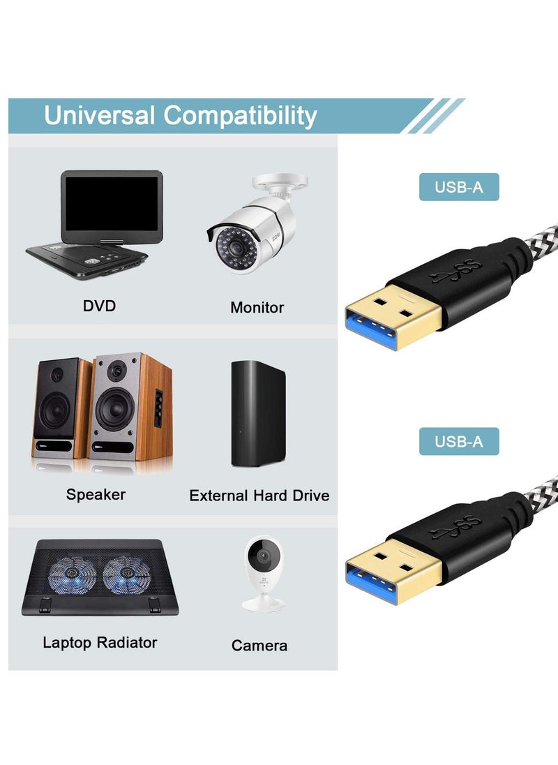 USB 30 A to A Cable (3ft) – Nylon Braided USB to USB Cable Male to Male Cord 5Gbps for Hard Drive Enclosures Modems Cameras (3ft White)