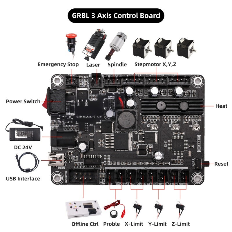 Cnc Controller 150W Usb Interface Connected High Integration Laser Engraver - Pwm Stepless Speed Regulation Off-line Control for Diy Enthusiasts 3D Printer Manufactories - Image 4