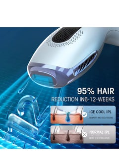 KinseiBeauty Deess GP592 Sapphire Laser Ice Cooling Hair Removal Device  - Image 4