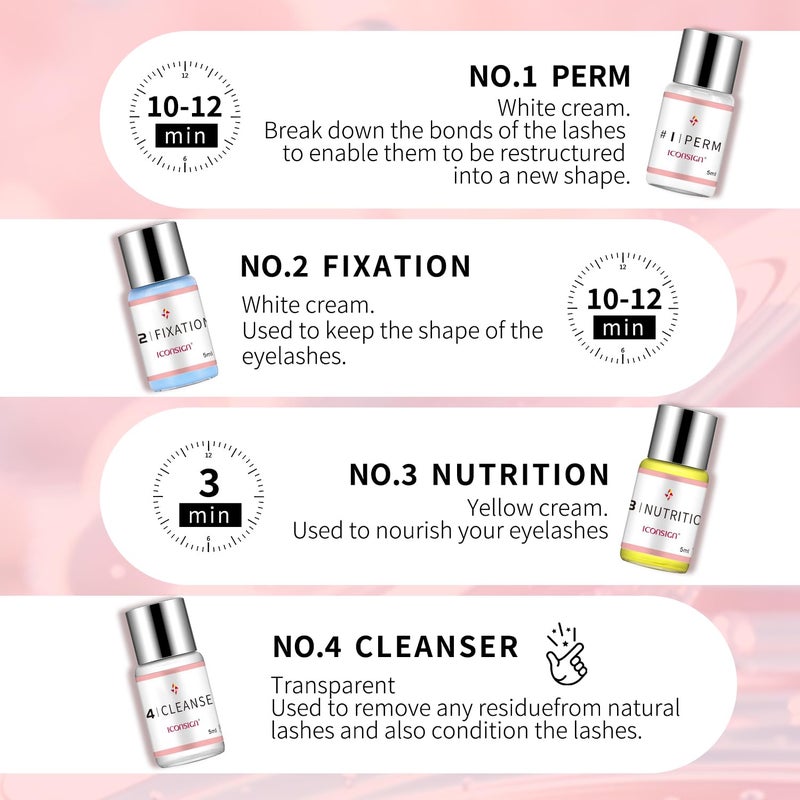 ICONSIGN Lash Lift Kit, Gentle Formula Eyelash Perm Set with Enhanced Glue Balm, Suitable for Various Lash Types and Lengths, Semi Permanent Curled Eyelashes Lasting for 6-8 Weeks - Image 5