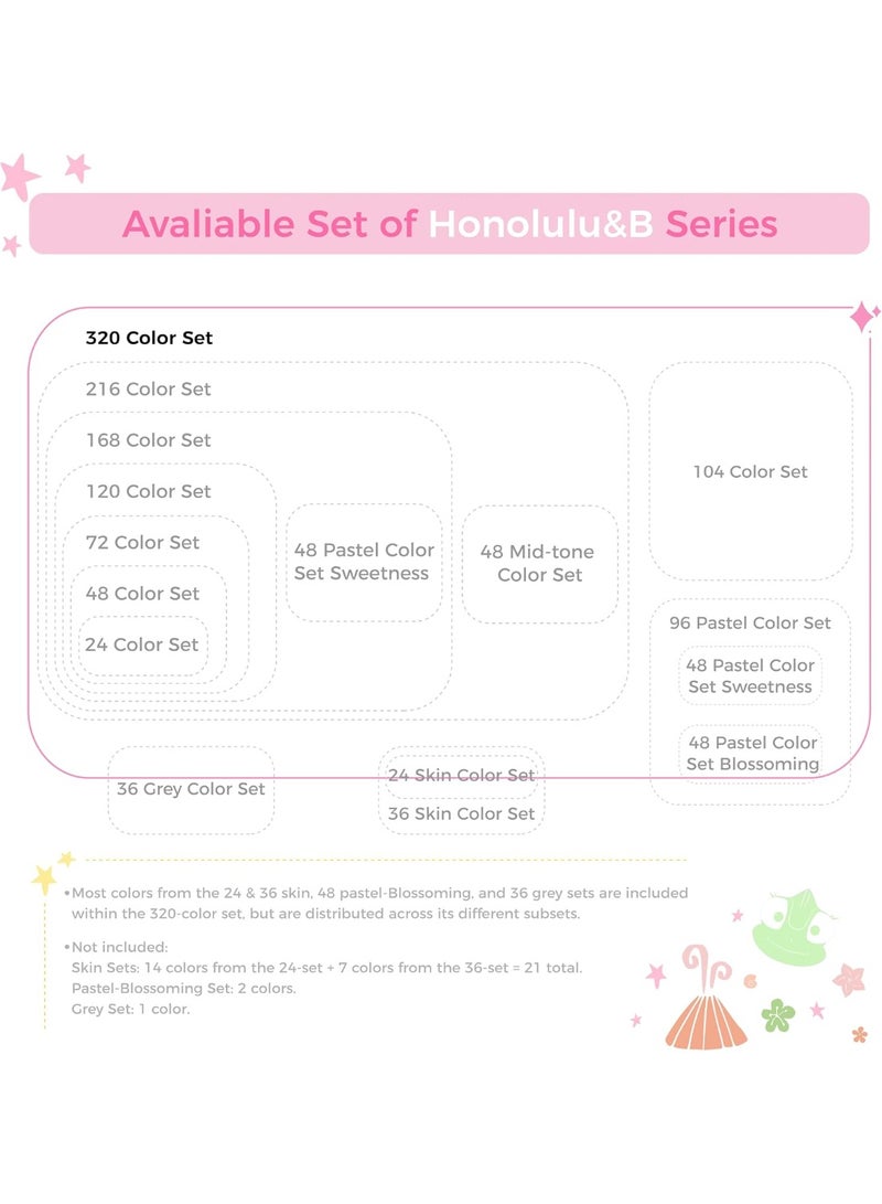 Ohuhu Honolulu 320 Colors Dual   Tips Alcoh Art Markers, Brush & Chisel - Image 5