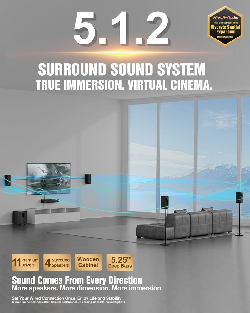 Hiwill-Audio هيويل-أوديو قضبان صوتية خشبية 5.1.2، 4 مكبرات صوت محيطة سلكية، نظام صوت محيطي افتراضي، بار صوت لتلفاز ذكي مع مضخم صوت 5.25 بوصة، نظام مسرح منزلي، ARC/Opt/BT/AUX، هاي باولس N512 - Image 2