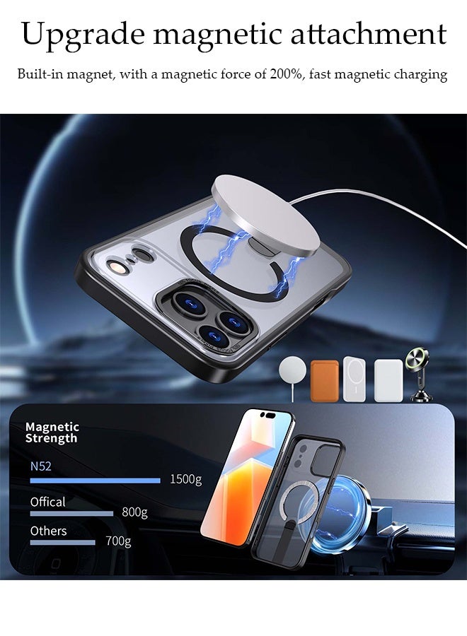 DUNISO iPhone 17 Pro Max Magnetic Phone Case Anti-Slip and Drop-Proof Protective Cover with Invisible Stand Compatible with MagSafe Ultra Thin Transparent Matte Back Shockproof Phone Case for iPhone 17 Pro Max - Image 2