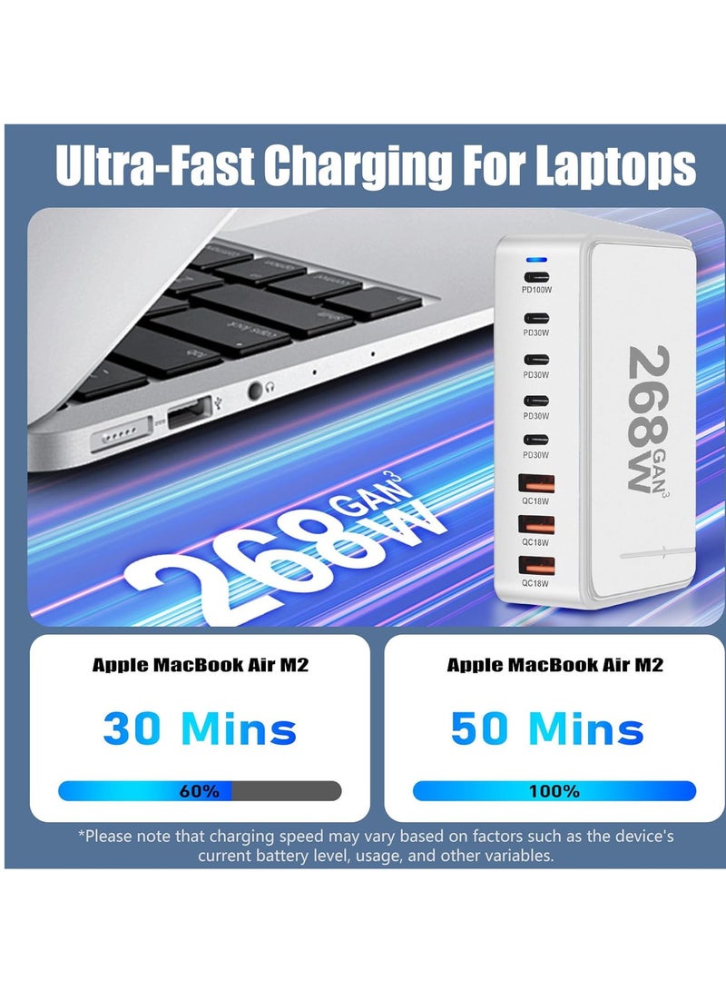 Digi Core شاحن USB متعدد، 268 وات USB C سريع، محطة شحن 8 منافذ، محطة شحن USB وType C محمولة، شاحن حائط، محول شريط طاقة 268 وات Gan USB Type C سريع، قابس المملكة المتحدة متعدد الاستخدامات، أبيض - Image 5