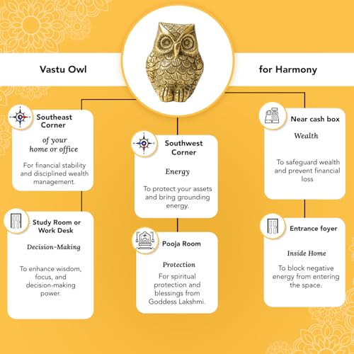 Ekhasa 100% Pure Brass Golden Owl Showpiece for Home, Office or Table Decor, Work Desk or as Paper Weight Stylish | Metal Owl Statue for Good Luck & Vastu | Vintage or Aesthetic Showpieces for Gift - Image 5