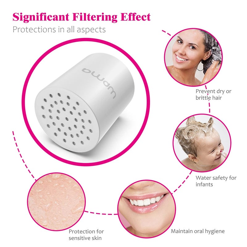 Bwdm Enhanced Formula Multi-Stage Shower Filter Cartridge High Output Universal Replacement Filter Cartridge  Remove Chlorine Heavy Metals And Other Sediments  Reduces Dry Itchy Skin(Pack Of 2) - Image 5